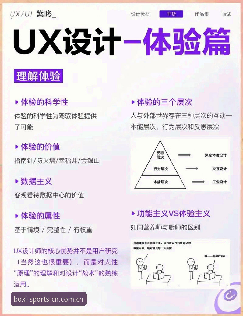 揭秘博喜体育娱乐背后的技术架构与用户体验真相